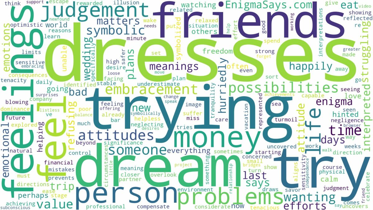 dream of trying on dresses and related dreams with their meanings in a word cloud