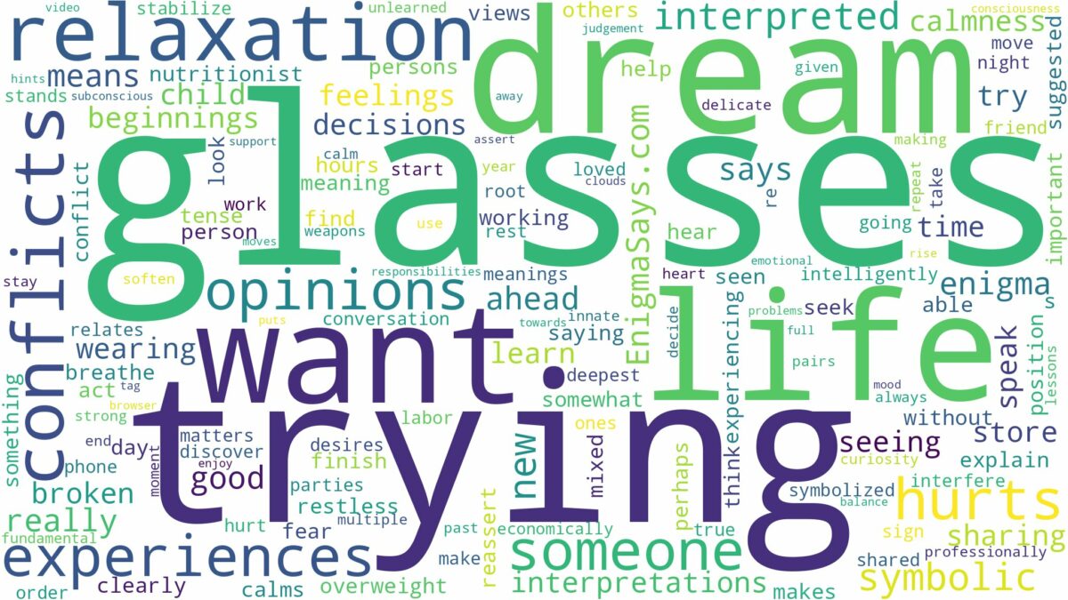 dream of trying on glasses and related dreams with their meanings in a word cloud