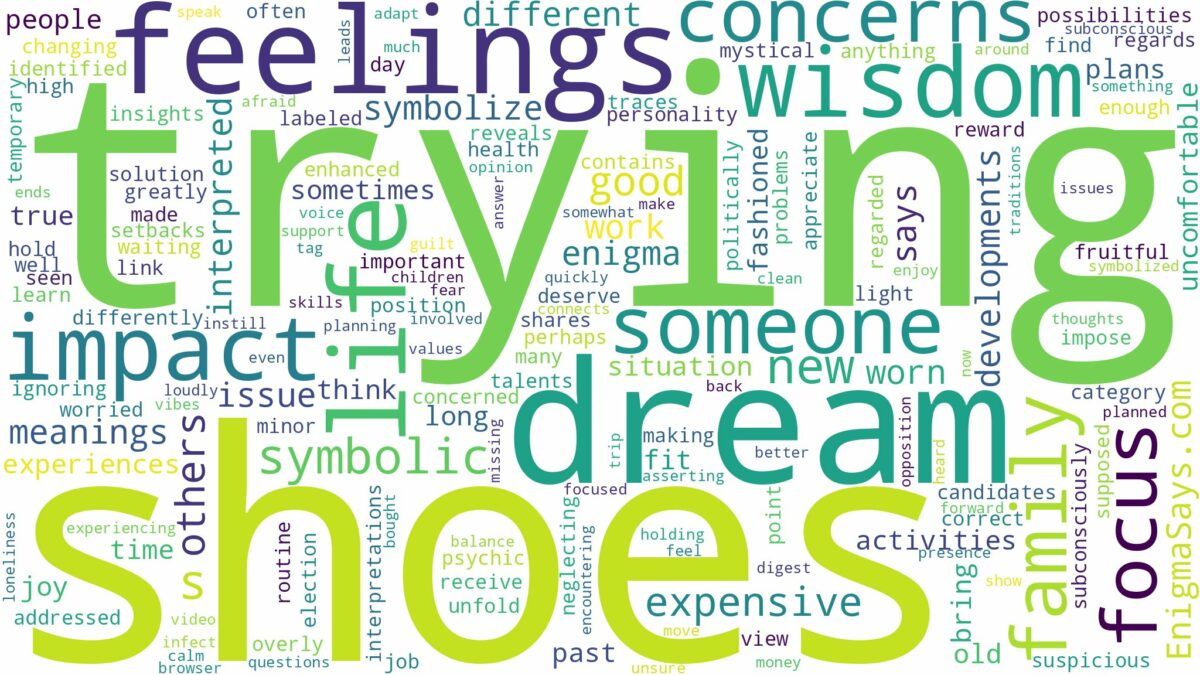 dream of trying shoes and related dreams with their meanings in a word cloud