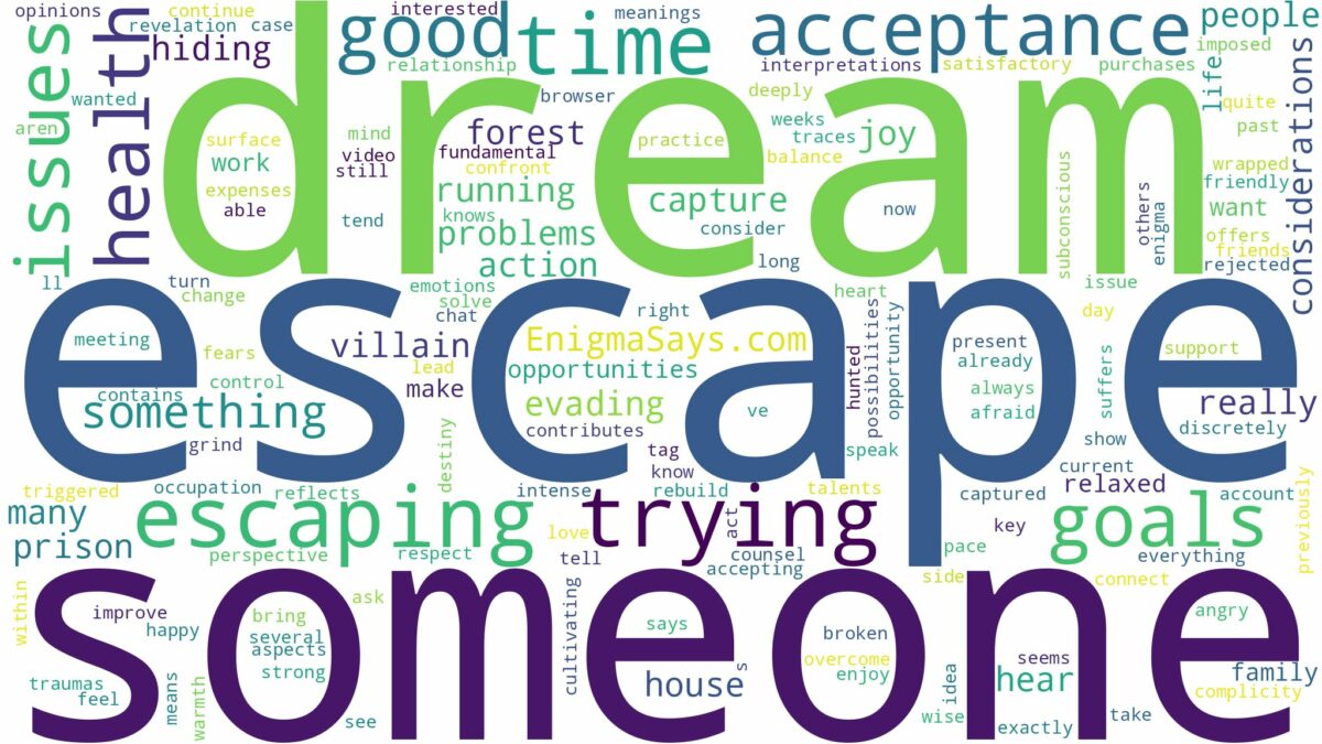 dreaming of trying to escape from someone and related dreams with their meanings in a word cloud