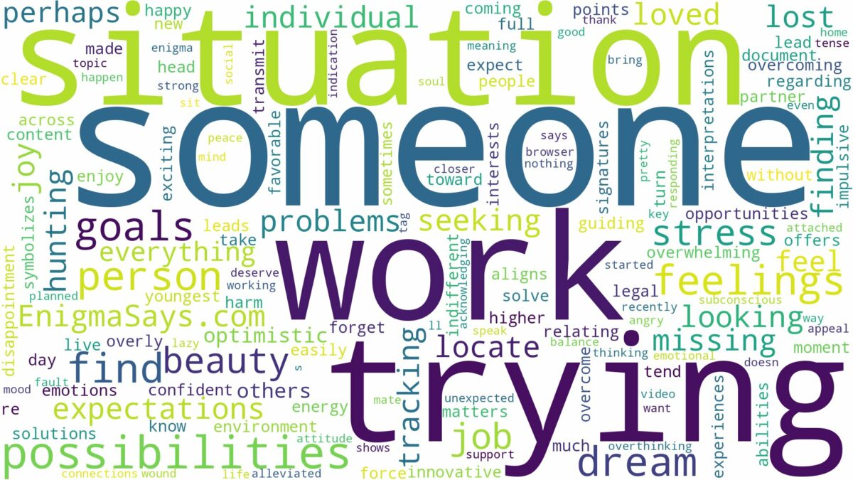 dreaming of trying to find someone and related dreams with their meanings in a word cloud