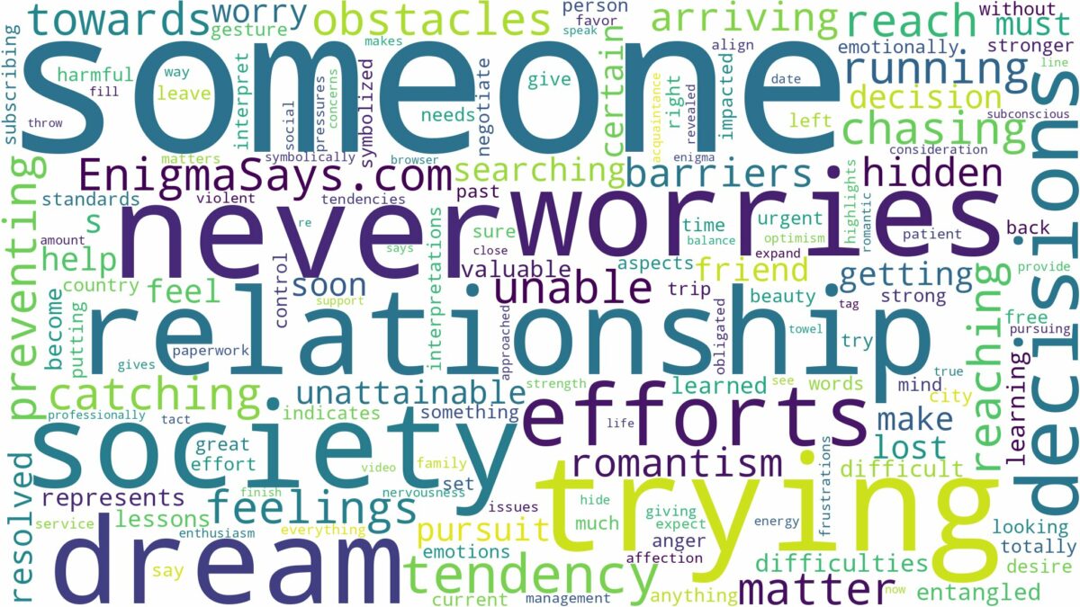 dreaming of trying to get to someone but can't and related dreams with their meanings in a word cloud