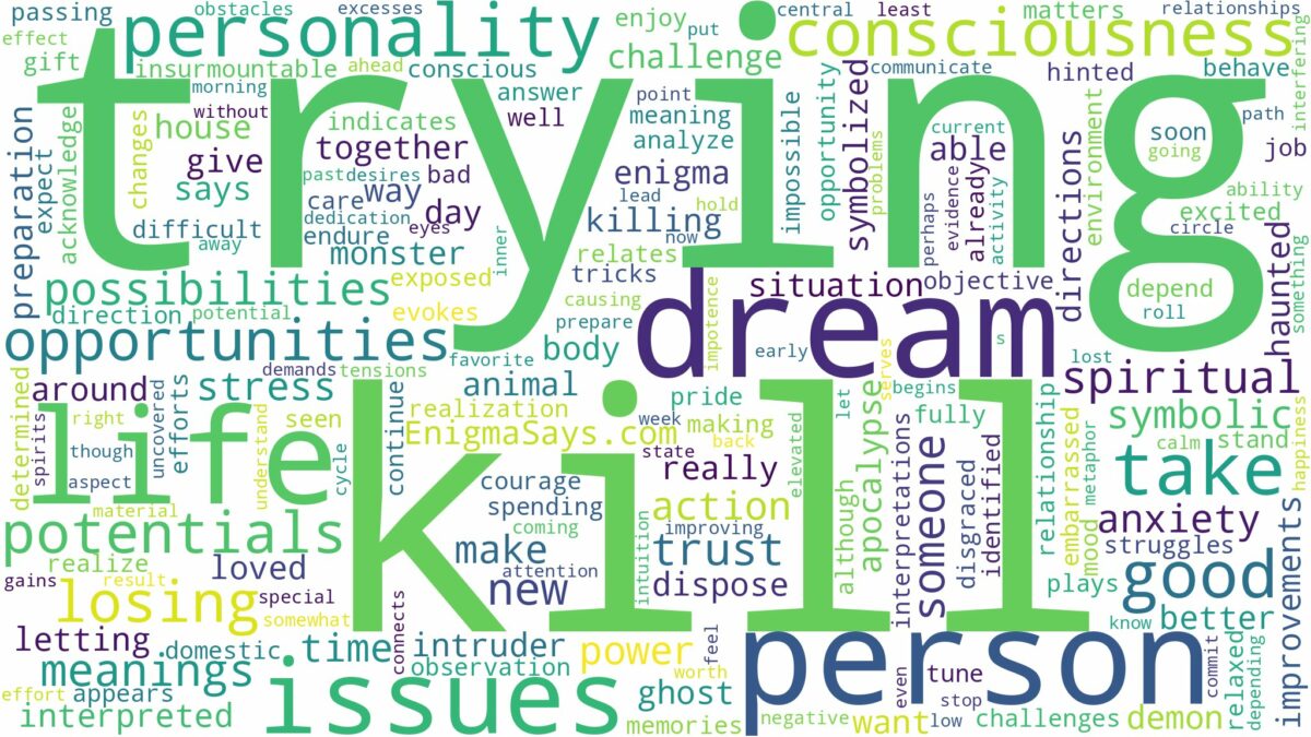 dream of trying to kill and related dreams with their meanings in a word cloud