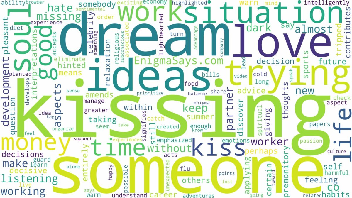 dreaming of trying to kiss someone and related dreams with their meanings in a word cloud