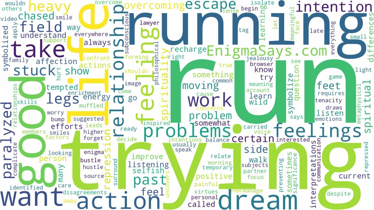 dreaming of trying to run but can't and related dreams with their meanings in a word cloud