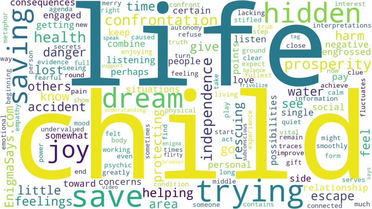 dreaming of trying to save a child and related dreams with their meanings in a word cloud