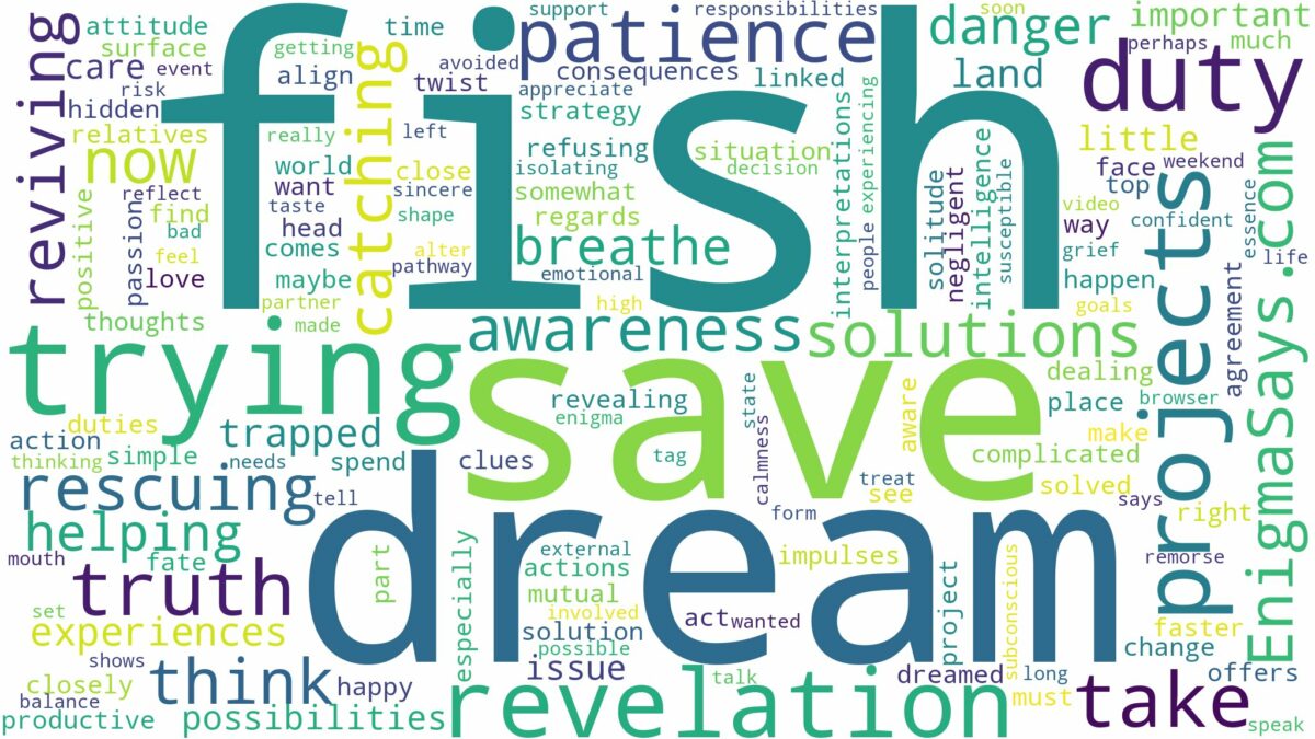 dreaming of trying to save a fish and related dreams with their meanings in a word cloud