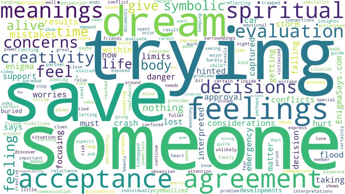 dreaming of trying to save someone and related dreams with their meanings in a word cloud