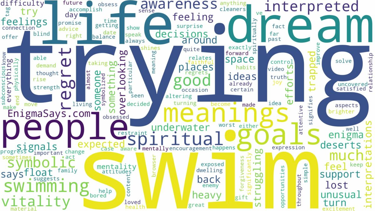 dream of trying to swim and related dreams with their meanings in a word cloud