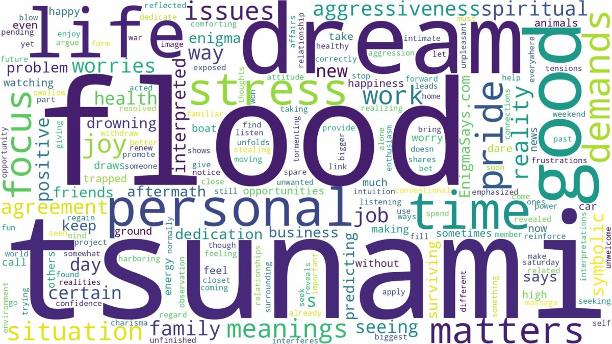 dream about tsunami flood and related dreams with their meanings in a word cloud