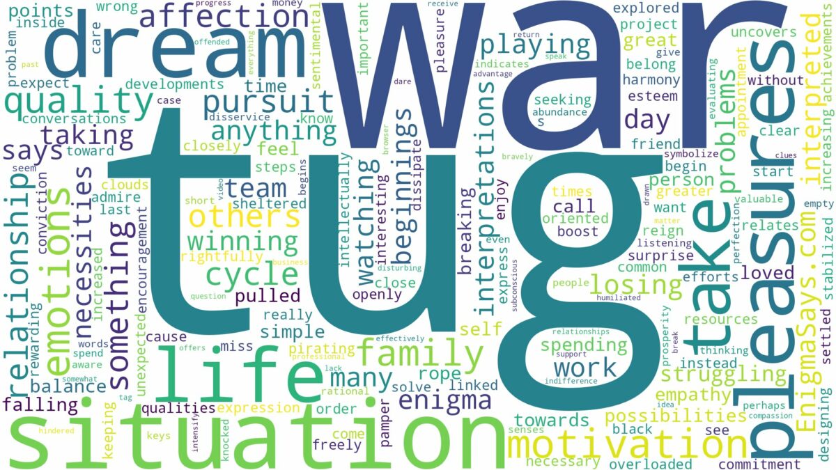 dream about tug of war and related dreams with their meanings in a word cloud