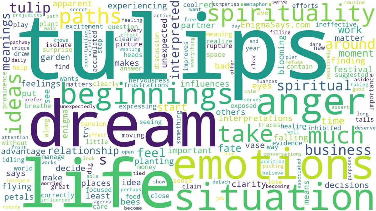 dreams about tulips and related dreams with their meanings in a word cloud