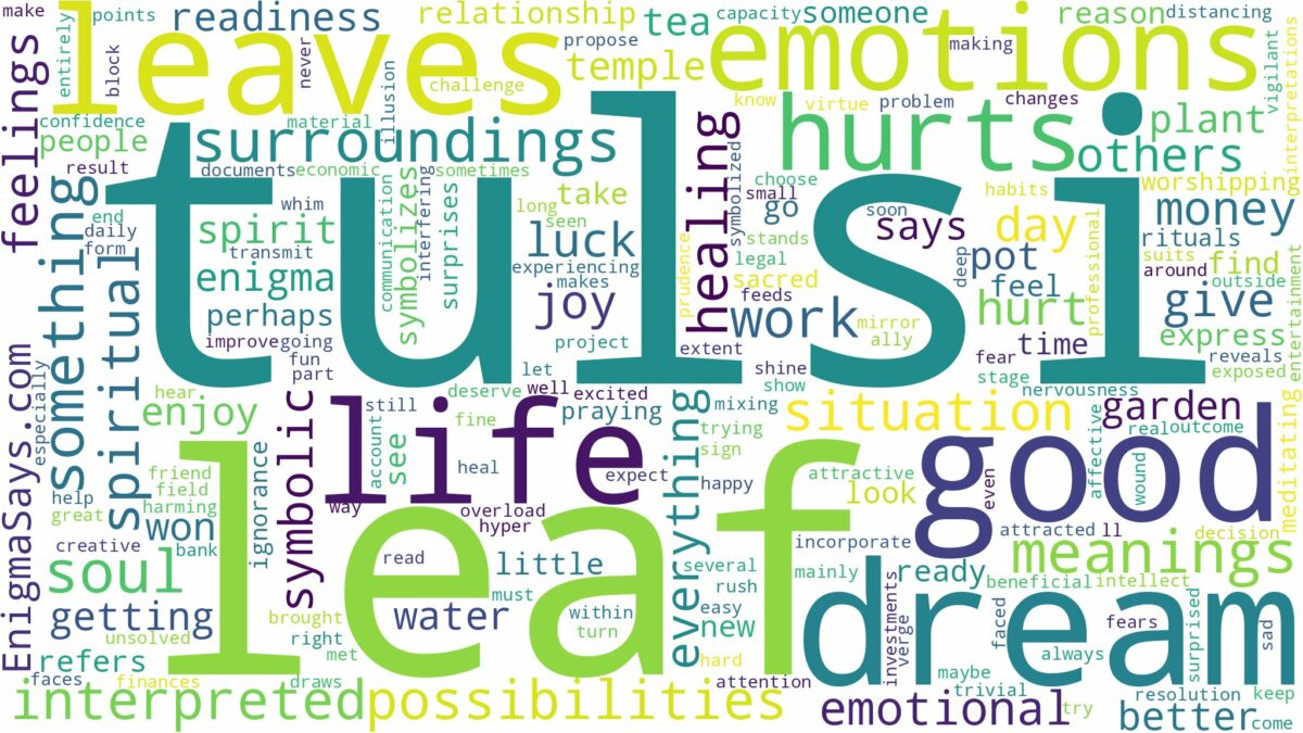 dream about tulsi leaf and related dreams with their meanings in a word cloud