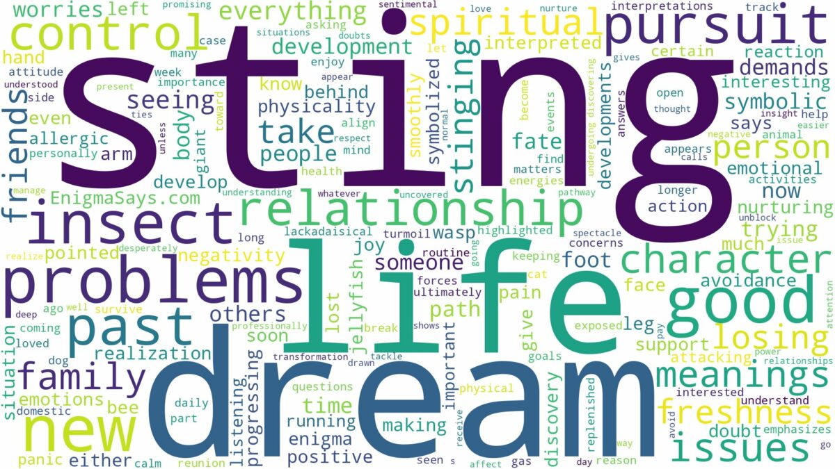 dreaming of a sting and related dreams with their meanings in a word cloud