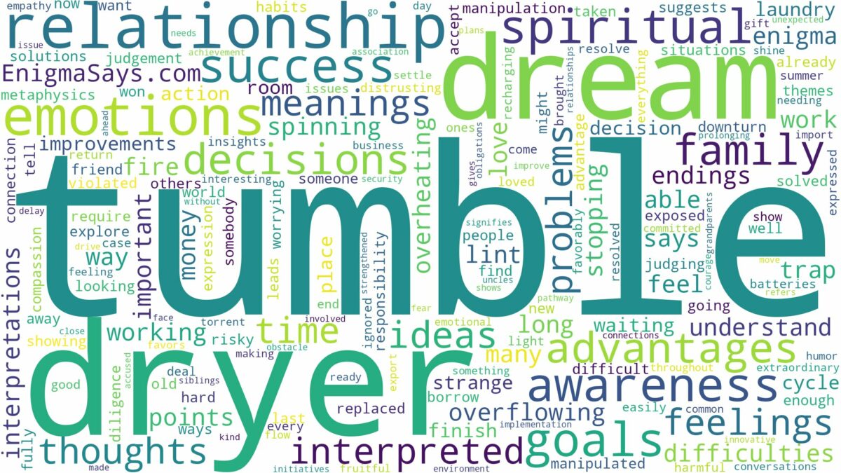 dream about tumble dryer and related dreams with their meanings in a word cloud