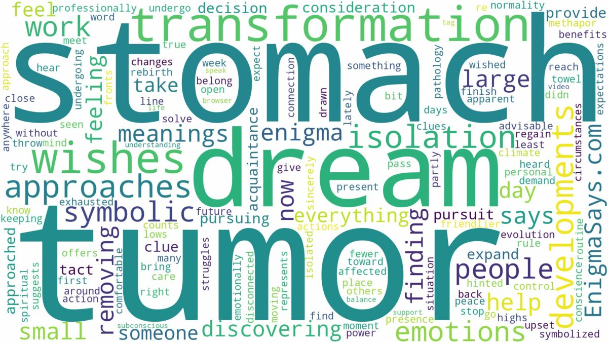 dream about tumor in stomach and related dreams with their meanings in a word cloud