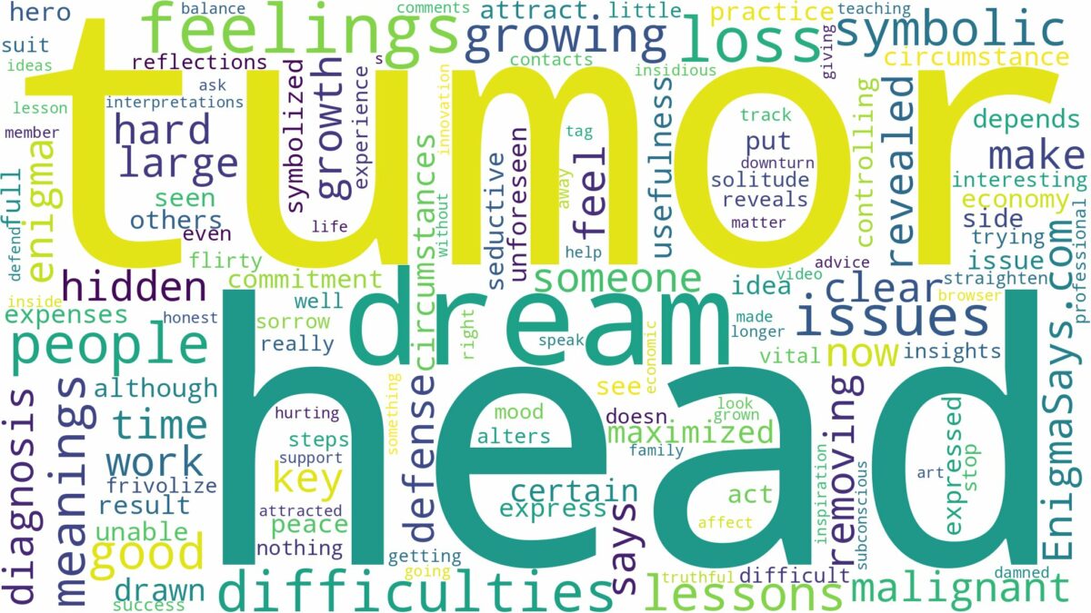 dream about tumor on head and related dreams with their meanings in a word cloud