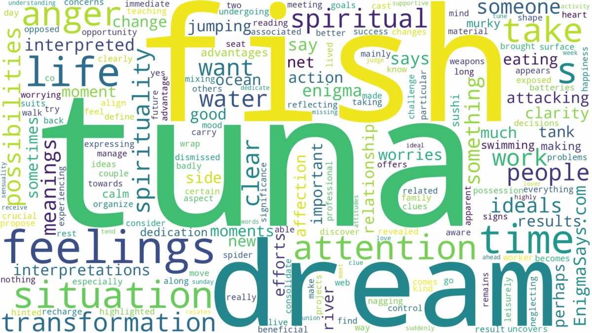 dream about tuna fish and related dreams with their meanings in a word cloud