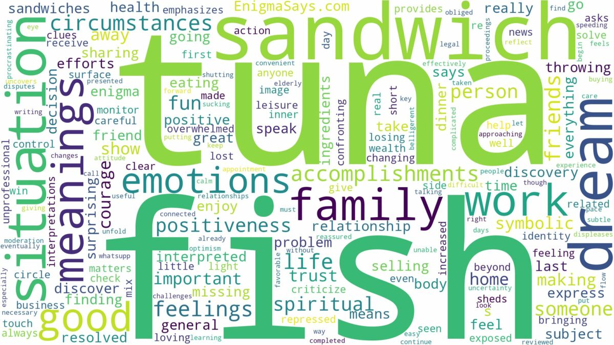 dream about tuna fish sandwich and related dreams with their meanings in a word cloud