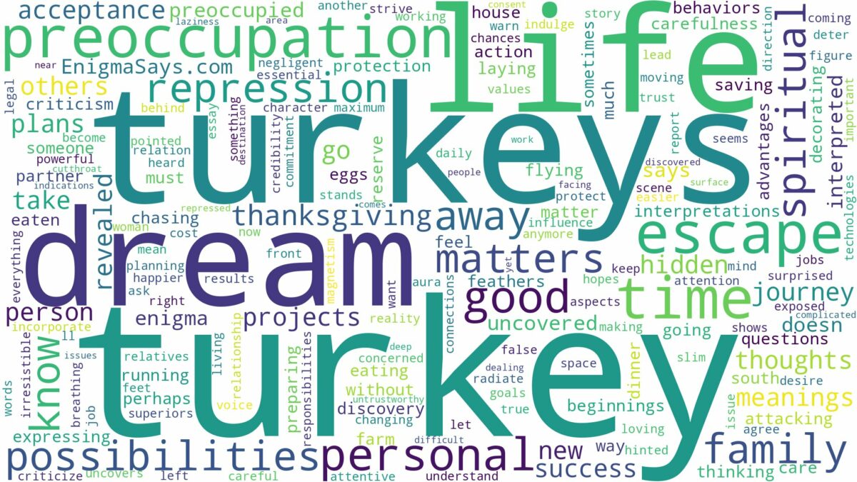 dreams about turkeys and related dreams with their meanings in a word cloud