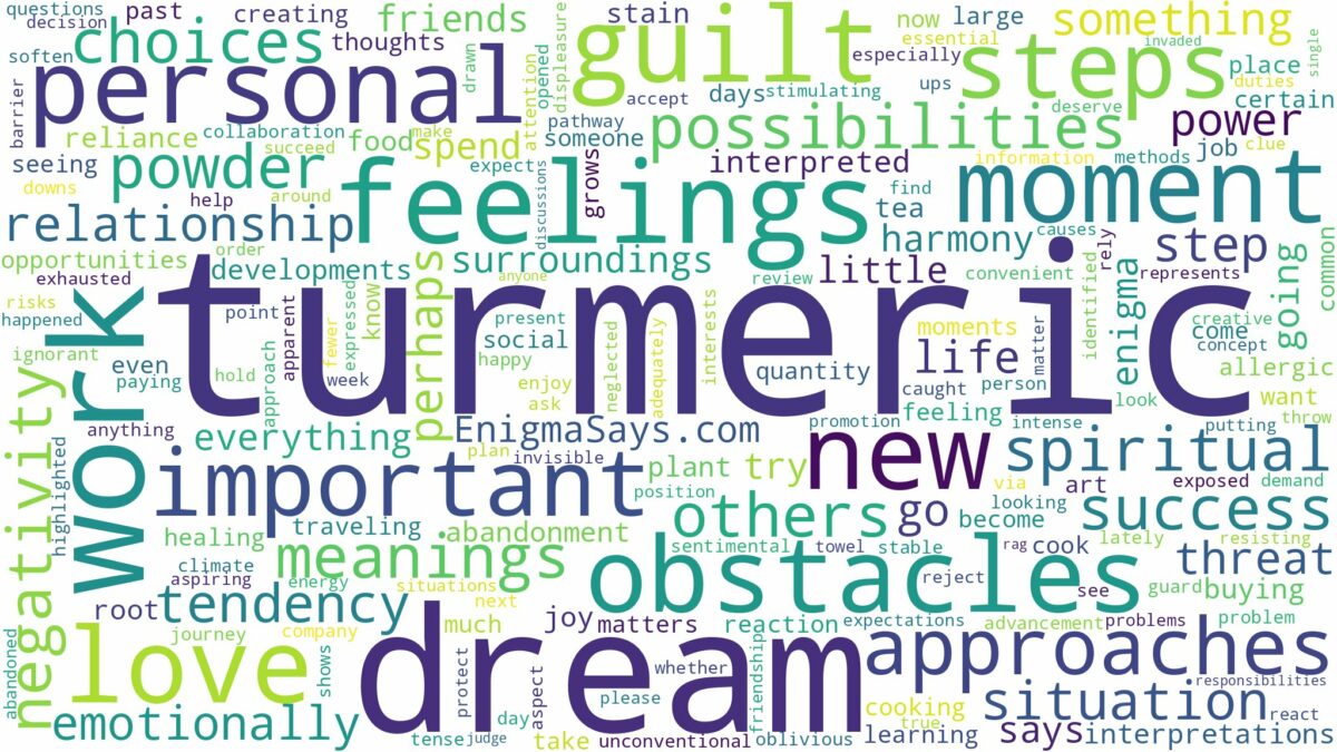 dream about turmeric and related dreams with their meanings in a word cloud