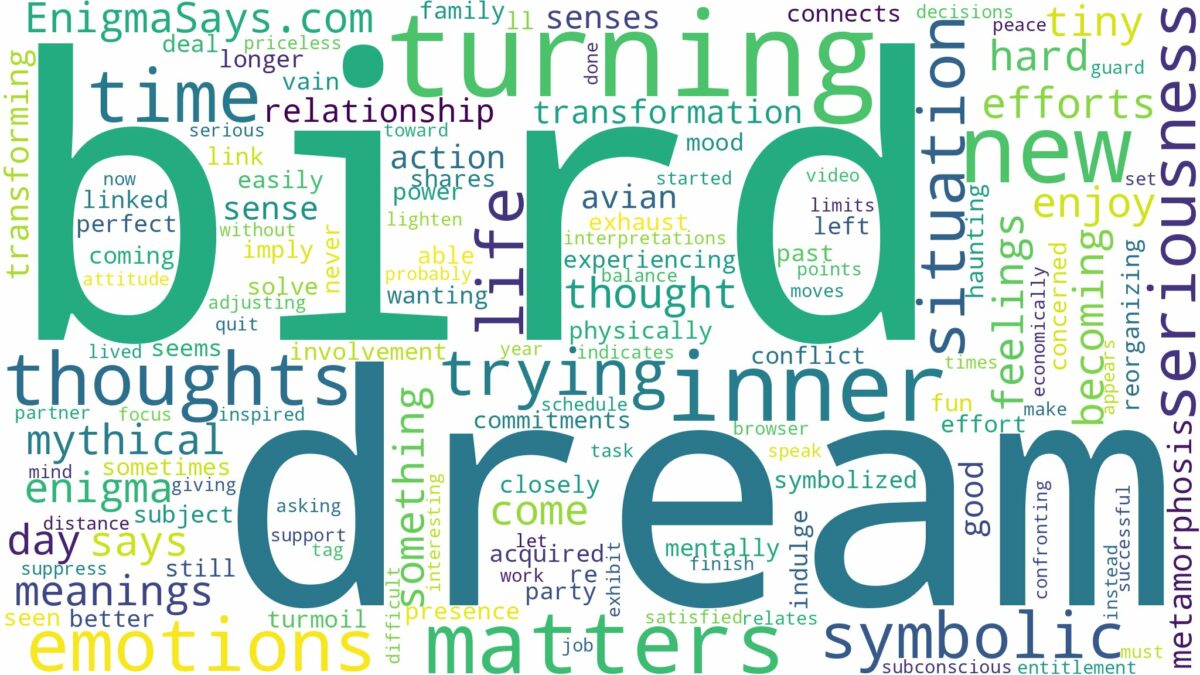 dream of turning into a bird and related dreams with their meanings in a word cloud