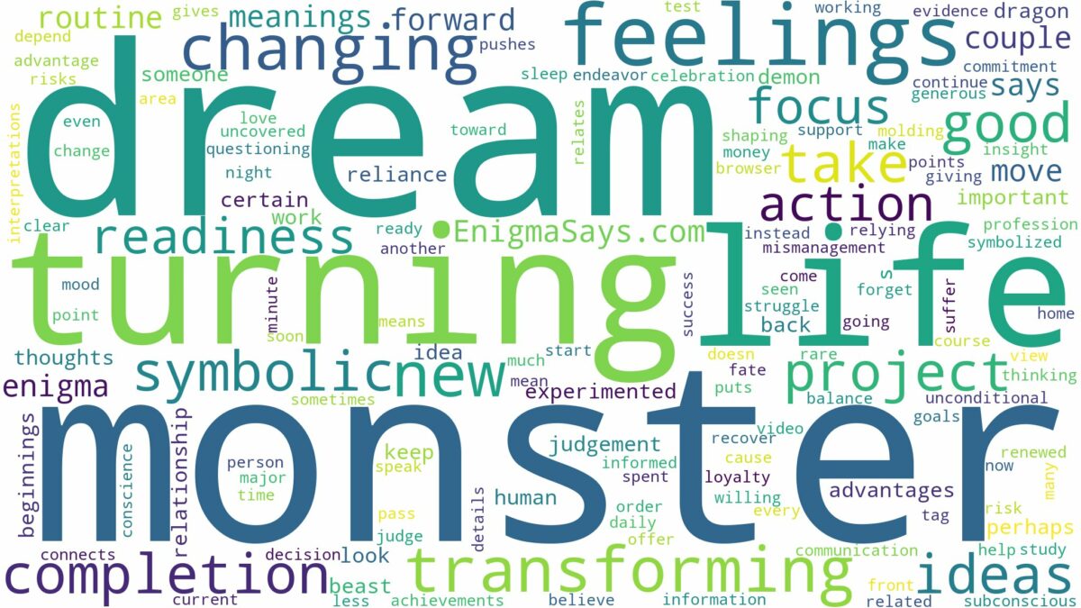 dream of turning into a monster and related dreams with their meanings in a word cloud