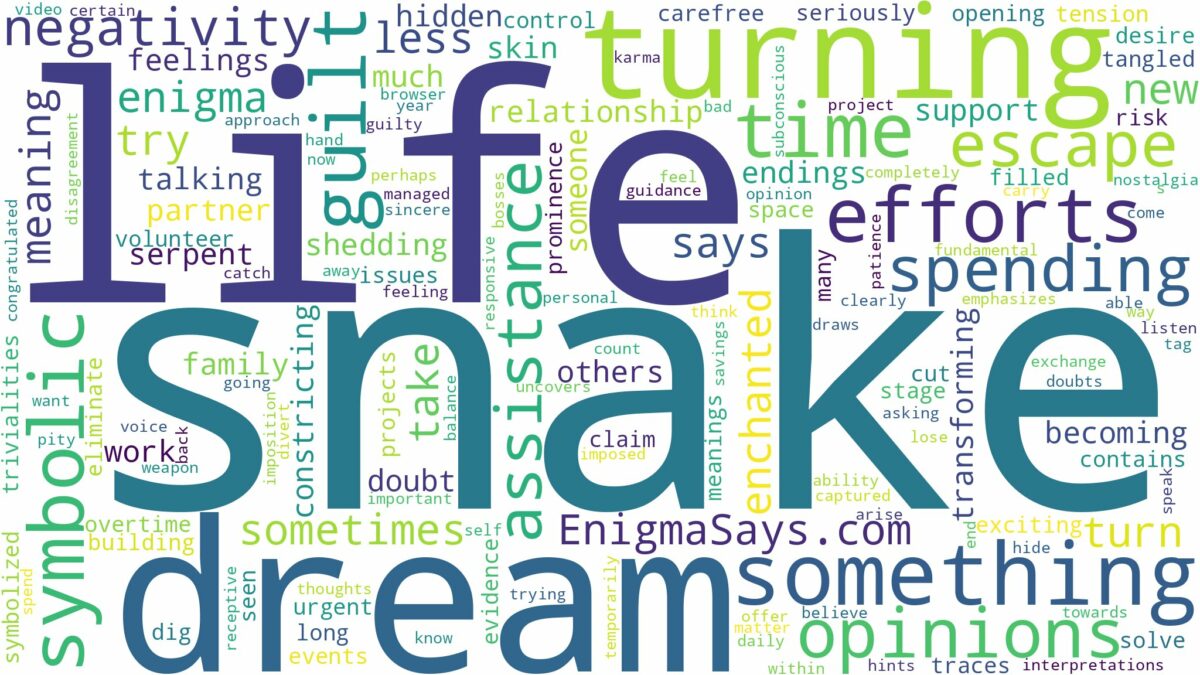 dream of turning into a snake and related dreams with their meanings in a word cloud