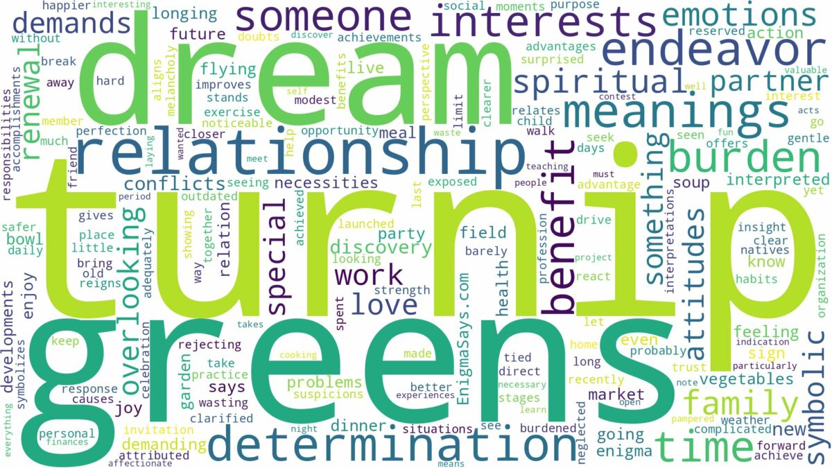 dream about turnip greens and related dreams with their meanings in a word cloud