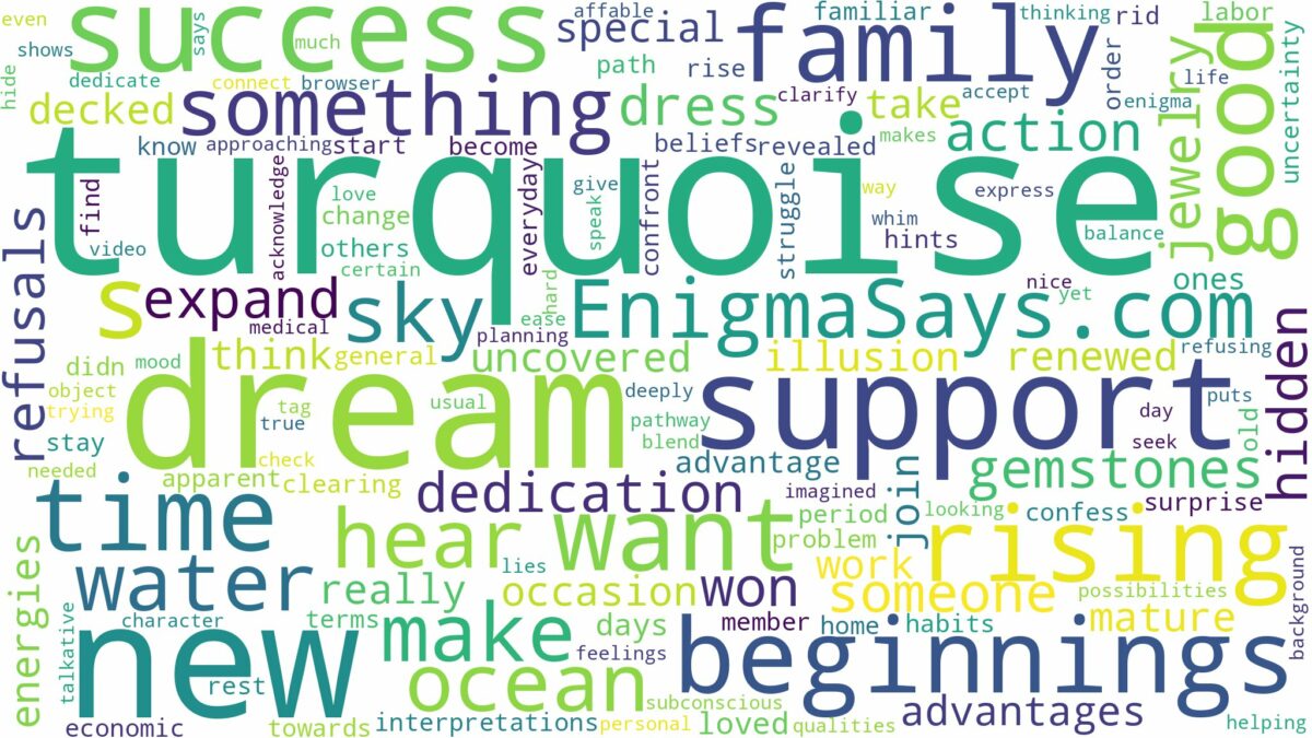 dream about turquoise and related dreams with their meanings in a word cloud