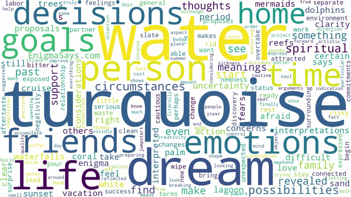 dream about turquoise water and related dreams with their meanings in a word cloud