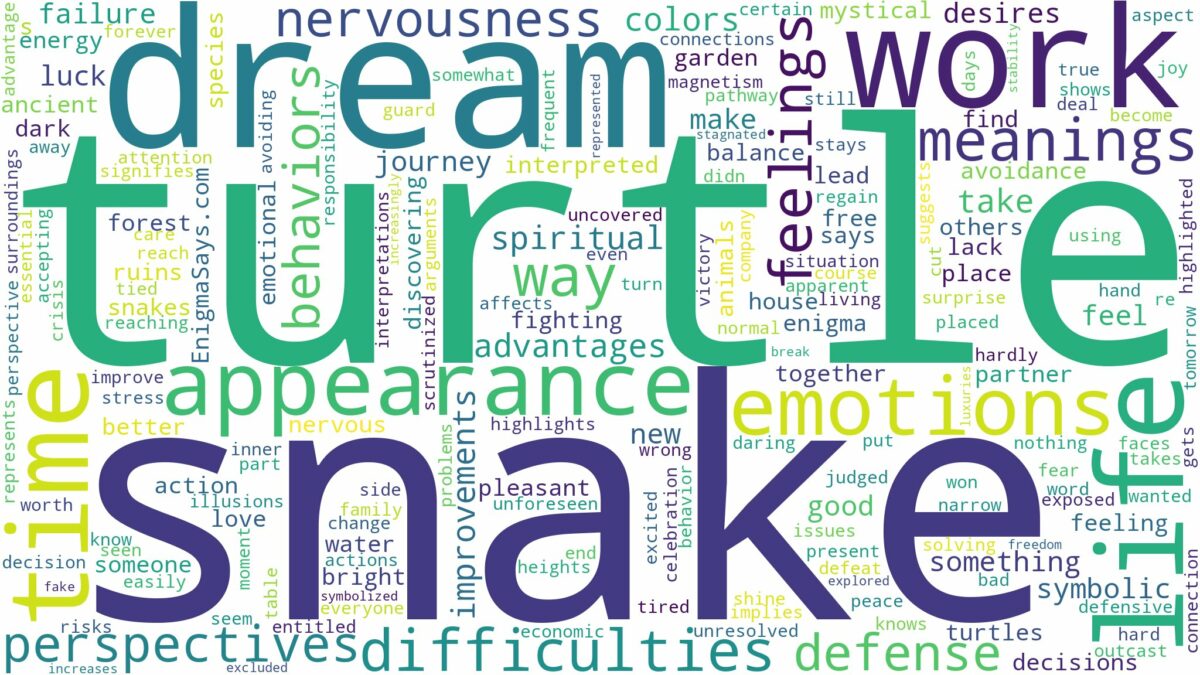 dream about turtle and snake and related dreams with their meanings in a word cloud