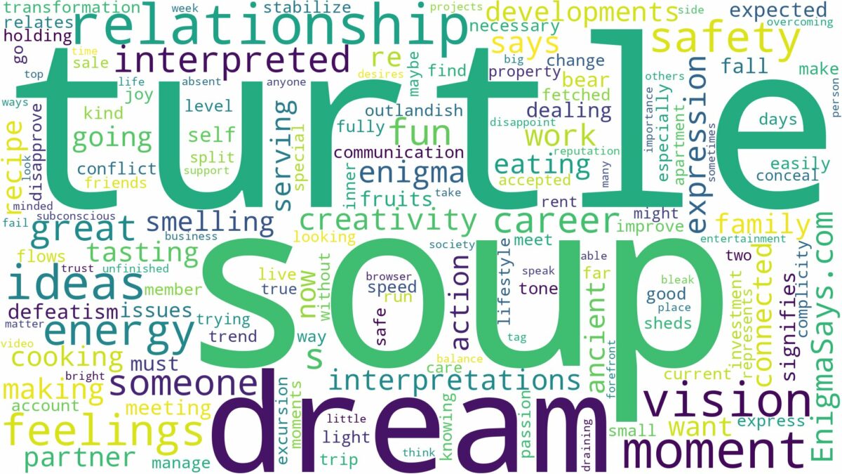 dream about turtle soup and related dreams with their meanings in a word cloud