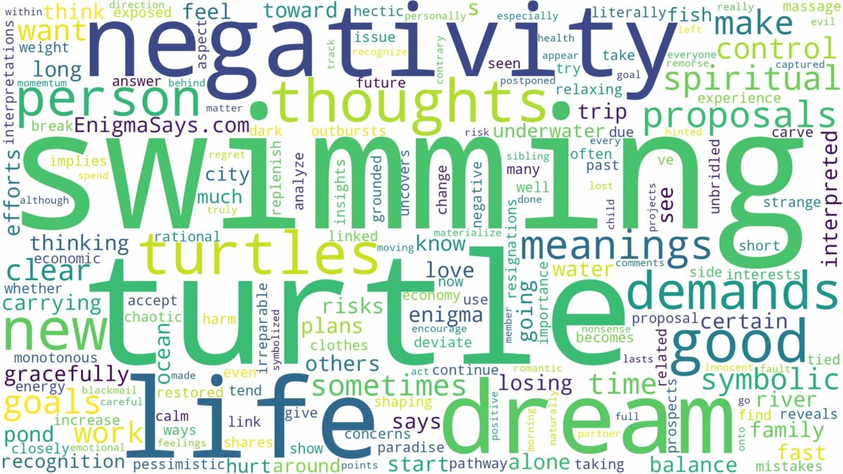 dreaming of turtle swimming and related dreams with their meanings in a word cloud