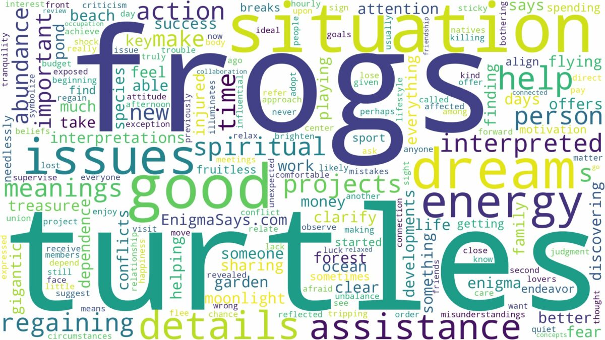 dreams about turtles and frogs and related dreams with their meanings in a word cloud