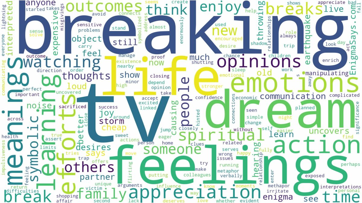 dreaming of tv breaking and related dreams with their meanings in a word cloud