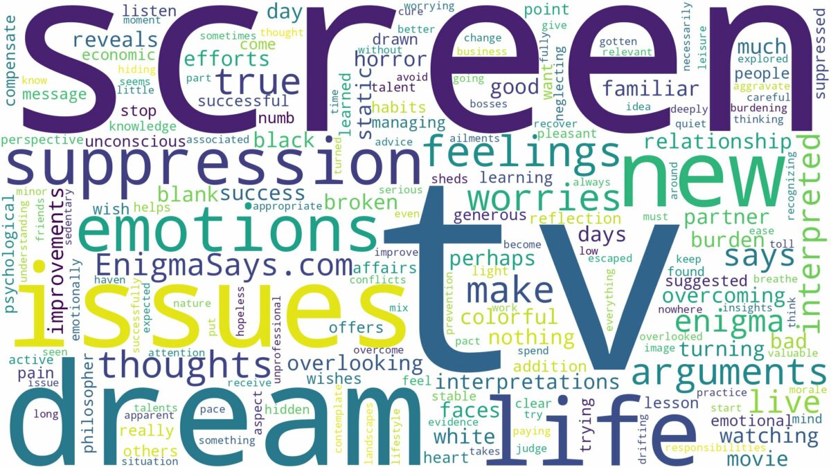 dream about tv screen and related dreams with their meanings in a word cloud