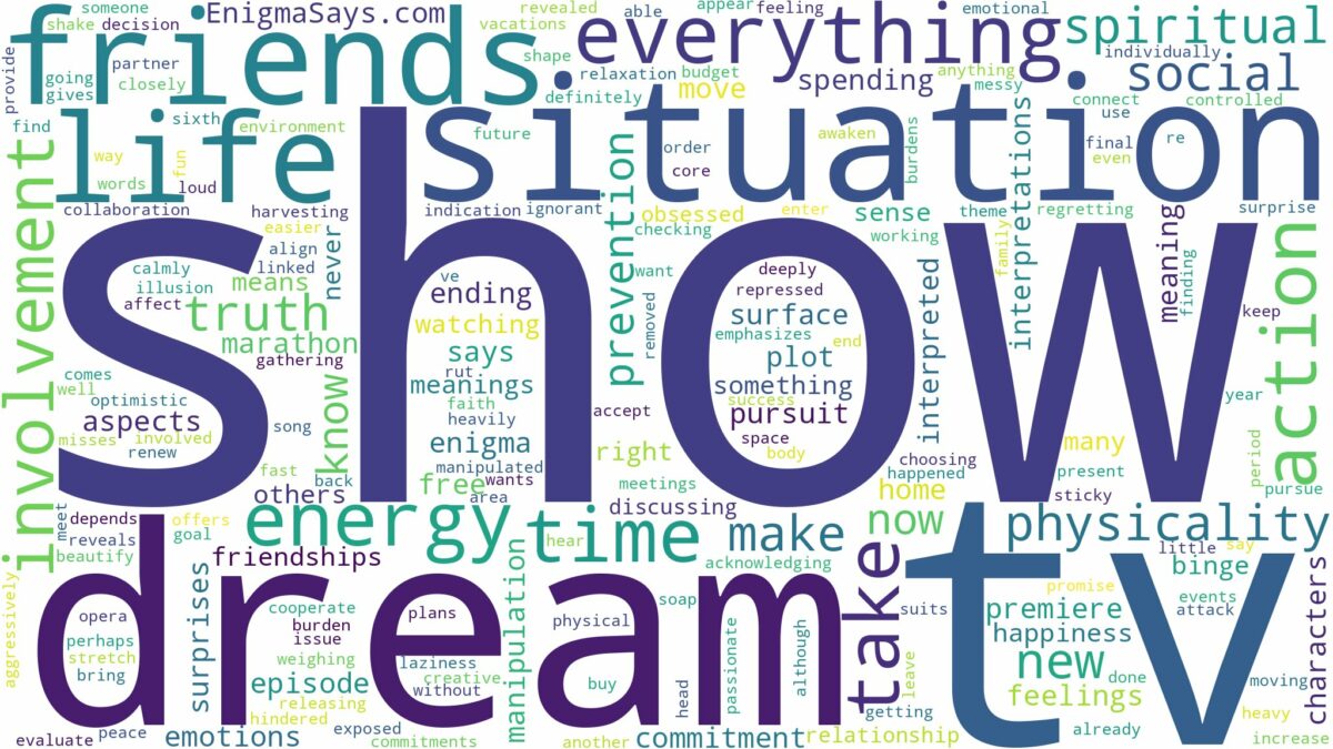 dream about tv show and related dreams with their meanings in a word cloud