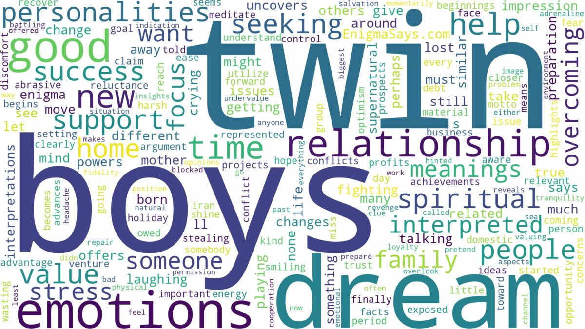 dream about twin boys and related dreams with their meanings in a word cloud