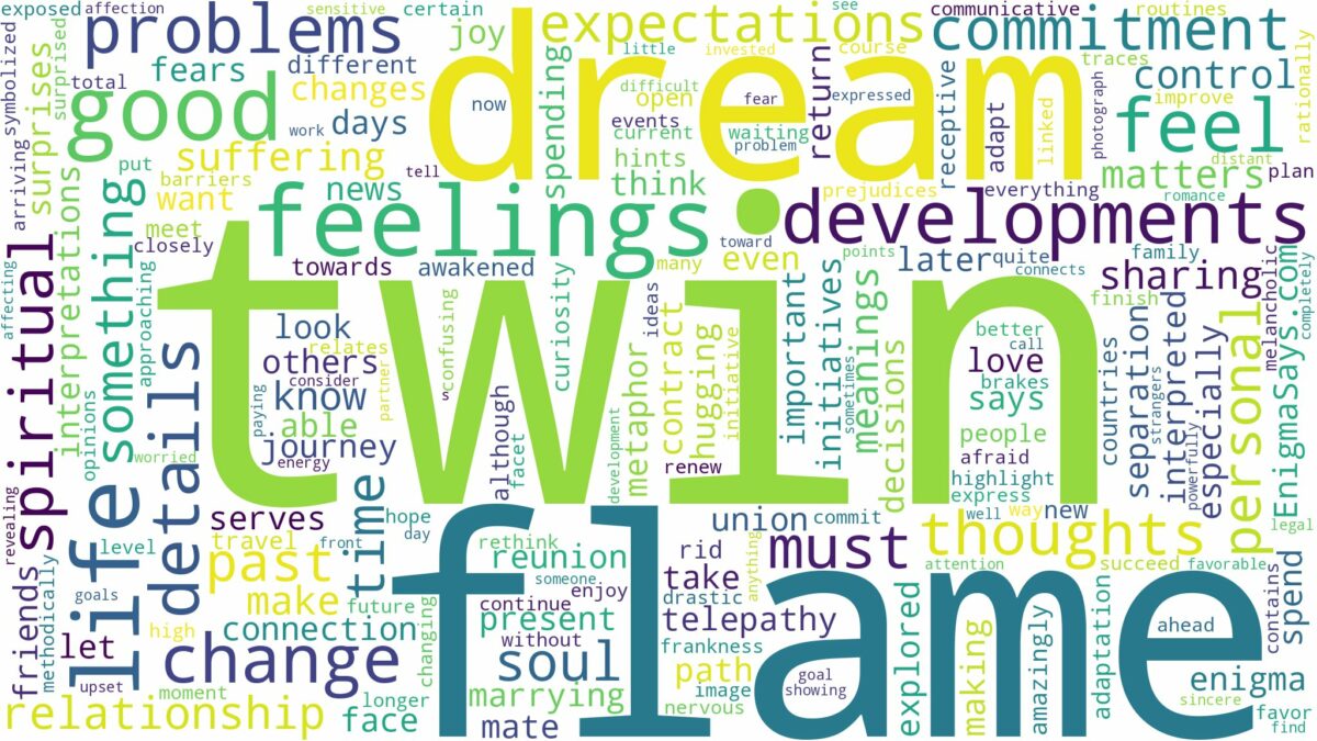 dream about twin flame and related dreams with their meanings in a word cloud