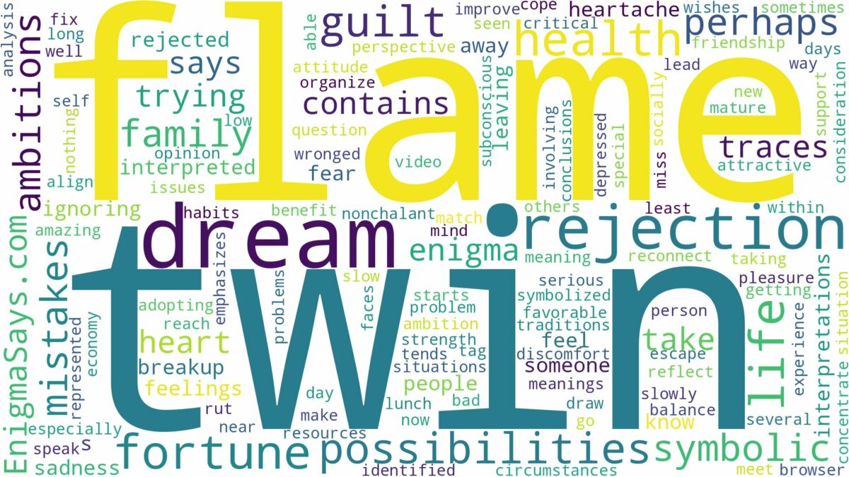 dream about twin flame rejection and related dreams with their meanings in a word cloud