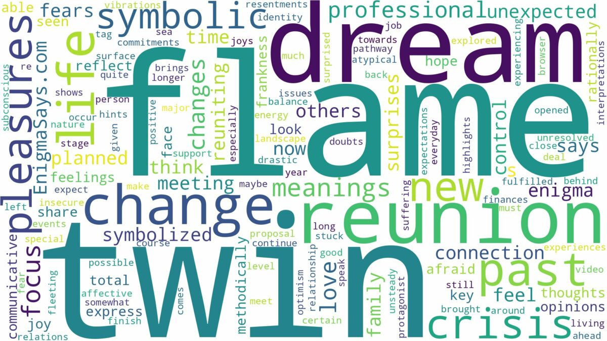 dream about twin flame reunion and related dreams with their meanings in a word cloud