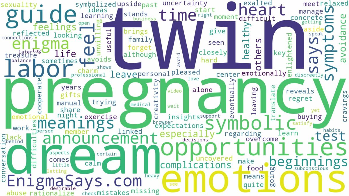 dream about twin pregnancy and related dreams with their meanings in a word cloud