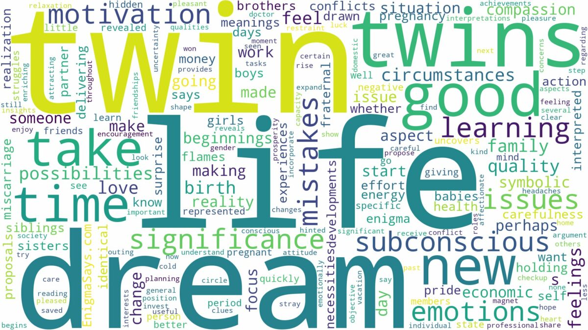 dreams about twins and related dreams with their meanings in a word cloud