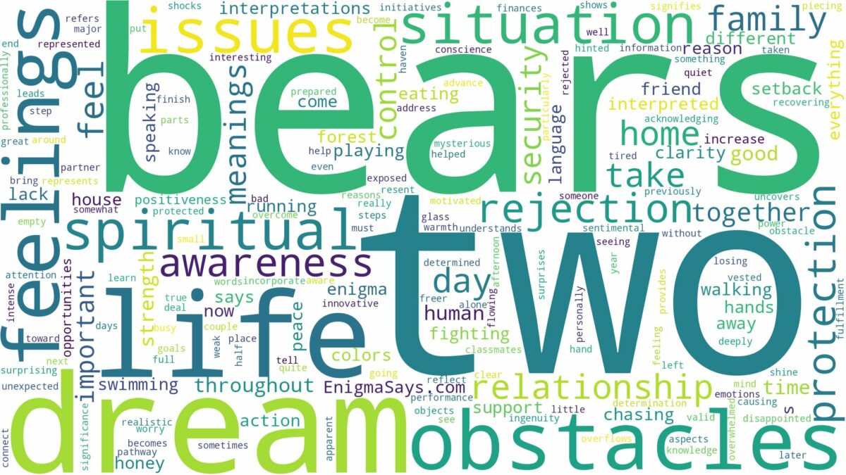 dream about two bears and related dreams with their meanings in a word cloud