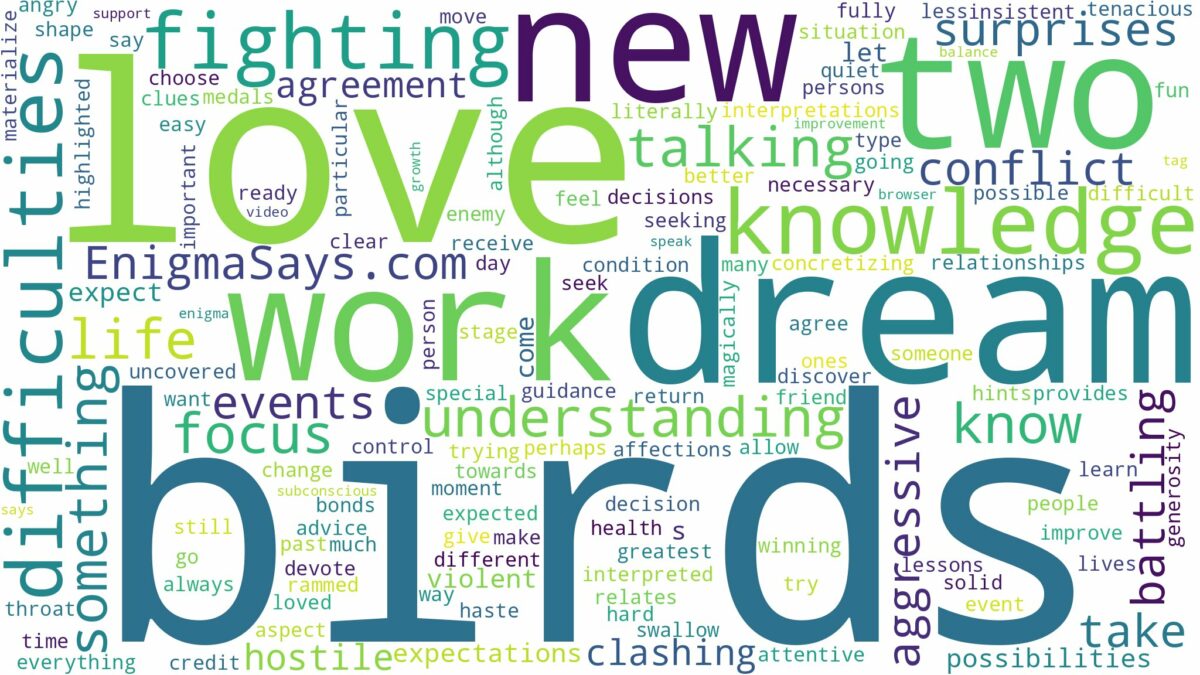 dreaming about two birds fighting and related dreams with their meanings in a word cloud