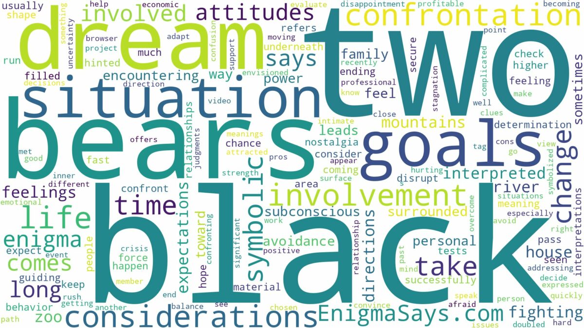 dream about two black bears and related dreams with their meanings in a word cloud