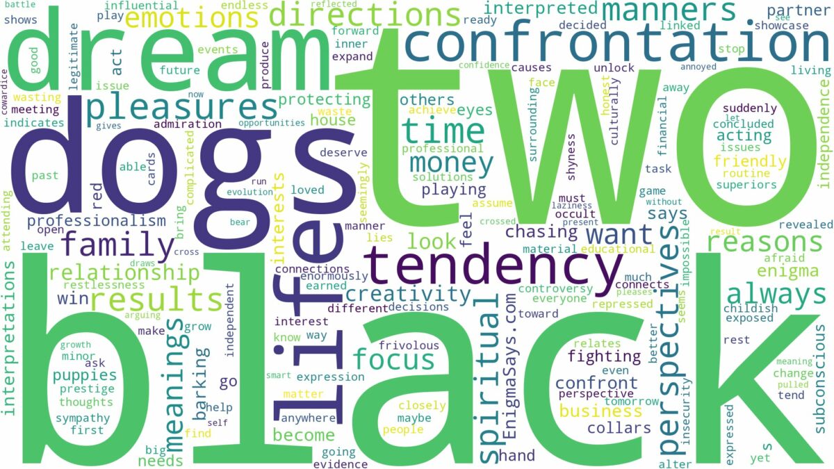 dream about two black dogs and related dreams with their meanings in a word cloud