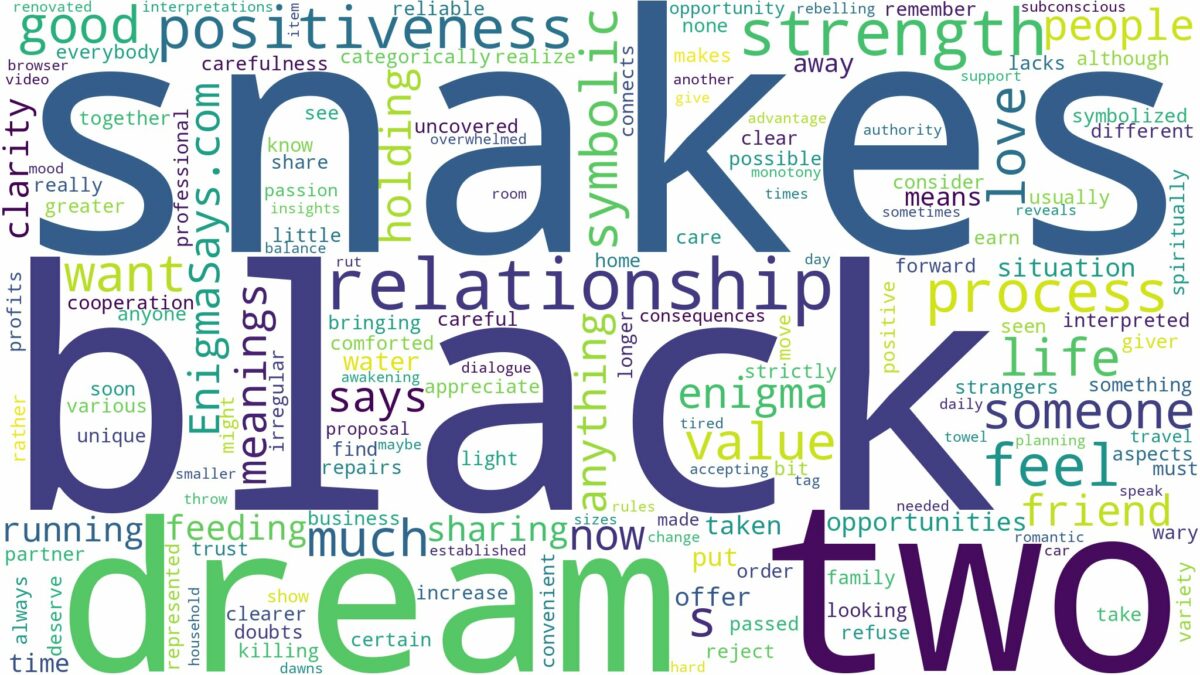 dream about two black snakes and related dreams with their meanings in a word cloud