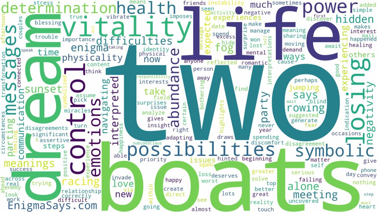 dream about two boats and related dreams with their meanings in a word cloud